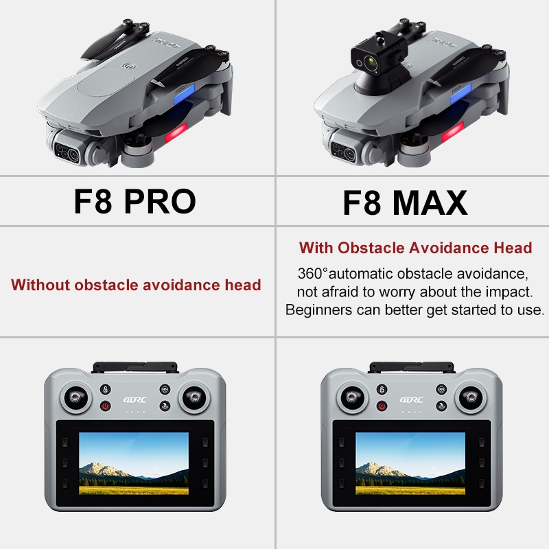 F8 MAX GPS Drone Professional  - огляд і ціна Kids Outdoor Toy Storage
